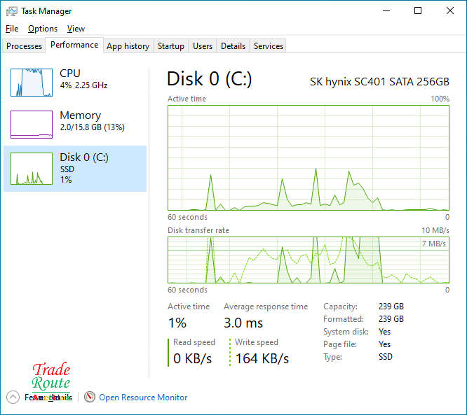 Dell OptiPlex 3060 MICRO Desktop PC | Core i5 8400T 8th Gen 1.7Ghz | 16GB RAM | 256GB SSD