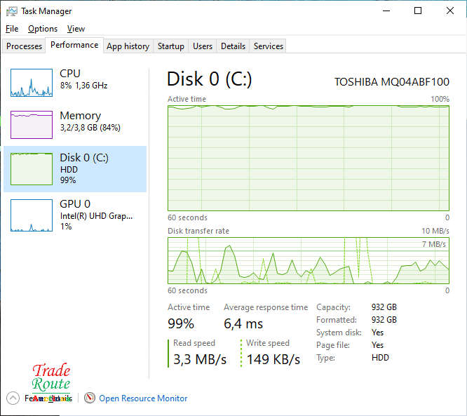 LENOVO IDEAPAD S145 81W8 LAPTOP CORE i5 1035G1 10th Gen @ 1.0GHZ  NOTEBOOK