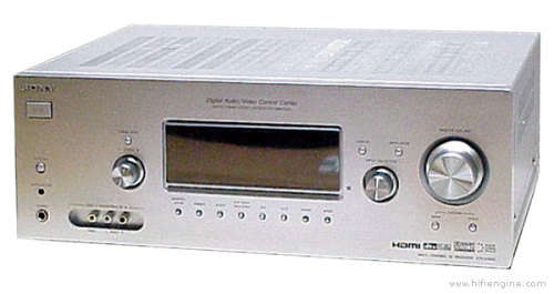 SONY Multi Channel AV Receiver - STR-K1500 - Home Theatre Amplifier