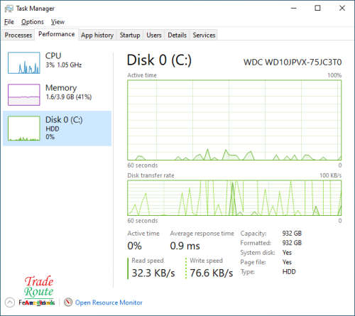 Dell INSPIRON 3558 15.6 INCH LAPTOP