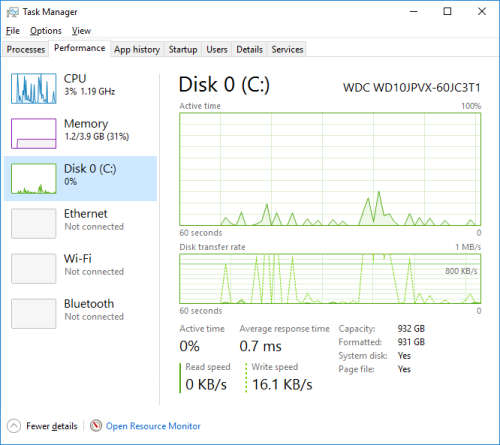 HP 255 G6 15.6 inch Notebook | AMD E2-9000e Radeon R2 1.5GHz | 4GB RAM | 1TB HDD | NOTEBOOK