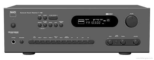 NAD T750 DOLBY PROLOGIC 5.1 CHANNEL SURROUND SOUND AMPLIFIER AM/FM TUNER for Spares / Repairs