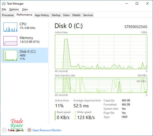 Lenovo ThinkPad Edge E520 15.6` Laptop Computer ** Please Read Description