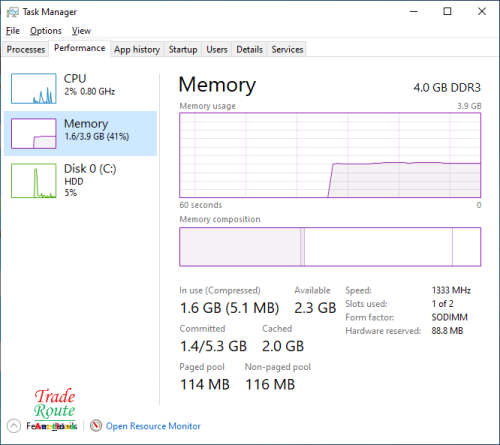 Lenovo ThinkPad Edge E520 15.6` Laptop Computer ** Please Read Description