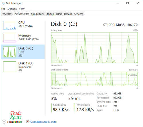 LENOVO IDEAPAD 320 81BT 15.6` LAPTOP CORE i7 8550U 8th Gen @ 1.8GHZ  | 12GB RAM | 1TB HDD