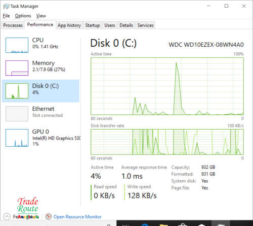 LENOVO S510 MINI TOWER Desktop PC | Core i7 6700 3.4Ghz | 8GB RAM | 1TB HDD