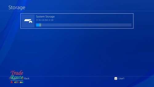 Sony PS4 PlayStation 4 SLIM 1TB console - CUH-2116B - Jet Black  *** SONY PS4 ***