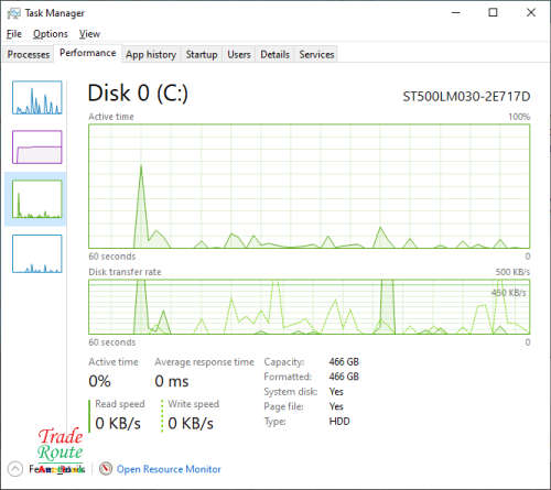 LENOVO IDEAPAD 330 81DE 15.6 INCH LAPTOP | CORE i3 8130U 8th Gen @ 1.6GHZ  | 4GB RAM | 500GB HDD