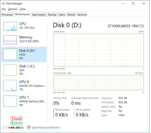 Dell Vostro 5568 15.6 LAPTOP | Intel Core i7 7th Gen | 8GB | 250GB + 1TB | Nvidia 4GB ** LOW BATTERY