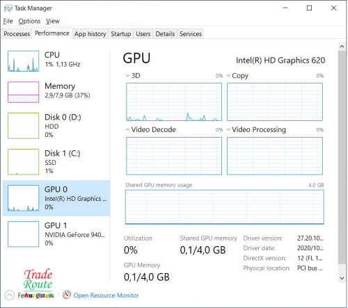 Dell Vostro 5568 15.6 LAPTOP | Intel Core i7 7th Gen | 8GB | 250GB + 1TB | Nvidia 4GB ** LOW BATTERY