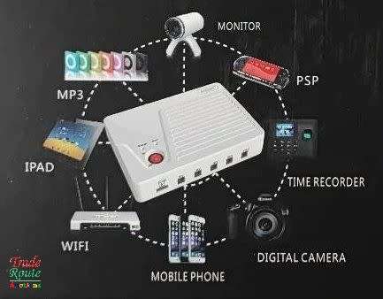 Mini DC UPS 15000mah 5V/12V/15V/24V 24W for Modems Routers Internet Camera ** Loadshedding Killer
