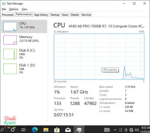 HP EliteDesk 705 G1 SFF Desktop Computer | AMD A8 PRO 7600B R7 3.1GHZ | 8GB RAM | 2TB HDD