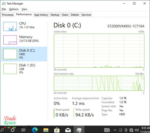 HP EliteDesk 705 G1 SFF Desktop Computer | AMD A8 PRO 7600B R7 3.1GHZ | 8GB RAM | 2TB HDD