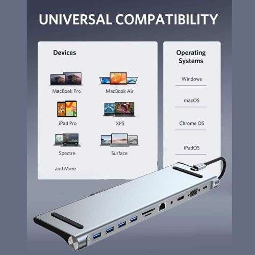 11-in-1 HDMI Hub Adapter - USB Docking Station USB-C HUB Docking Type-C