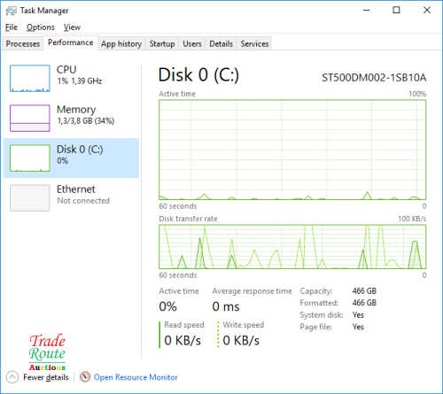 HP ProDesk 600 G3 SFF Desktop Computer PC | Core i5 7th Generation