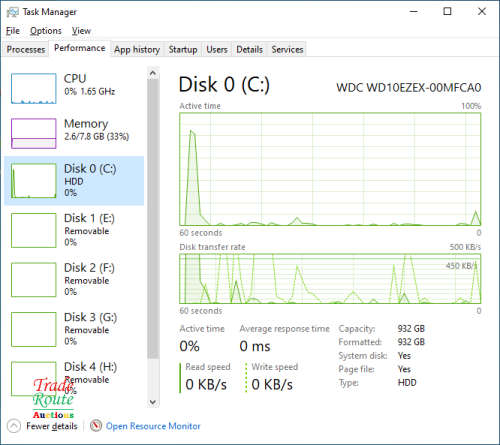 Dell Vostro 3888 Desktop PC Core i3 10100 10th Gen 3.6GHz - 8GB RAM - 1TB HDD