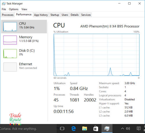 HP COMPAQ 6005 PRO SFF DESKTOP PC | AMD Athlon II X4 B95 Processor [ 4GB RAM 500GB HDD ]