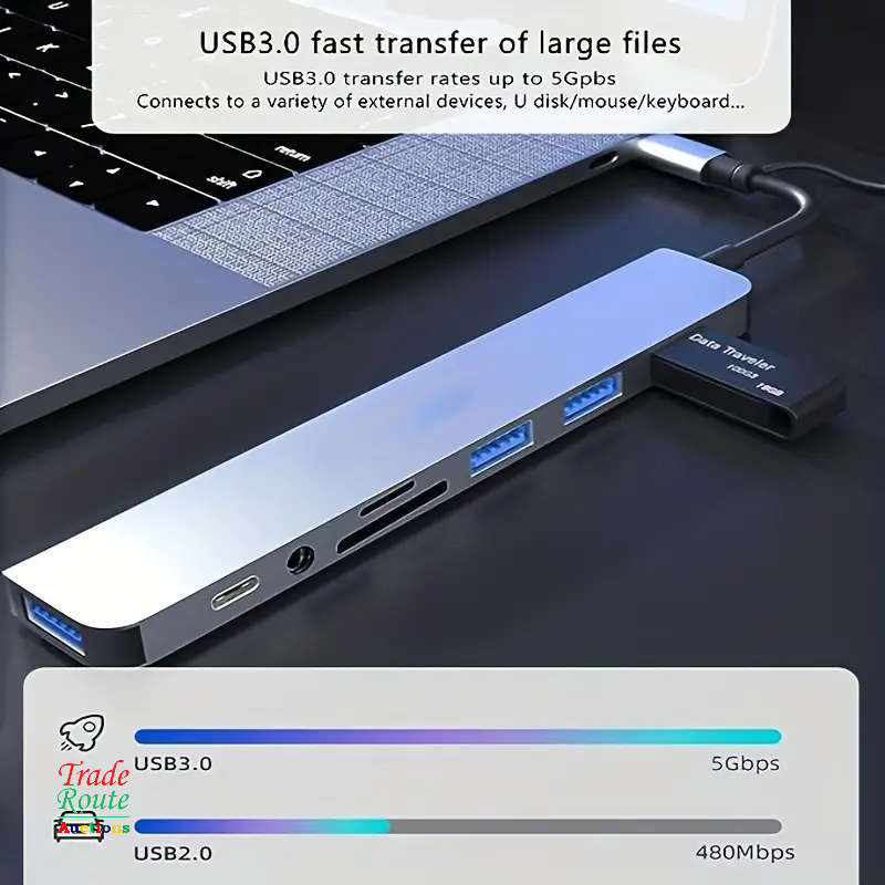 8 in 1 USB-C Adapter Hub Docking Station 8 Port HUB Card Reader Multi-functional