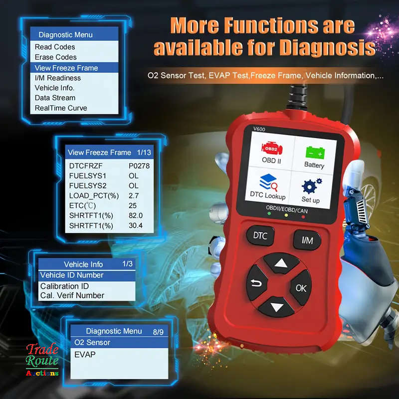 2024 OBD2 Scanner OBDII Automobile Car Fault Detector Code Scanner Diagnostic Several Car Models