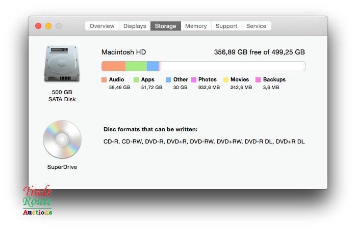 Apple Imac | 21.5 Inch | Core I5 2.5ghz 12gb Ram 500gb Hdd * Outer Glass Cracked
