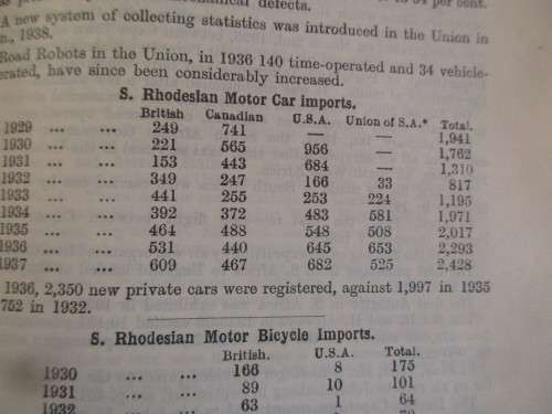 THE SOUTH AFRICAN YEAR BOOK AND GUIDE  1939