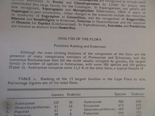 JOURNAL OF SOUTH AFRICAN BOTANY PLANTS OF THE CAPE FLORA  1984 FIRST EDITION