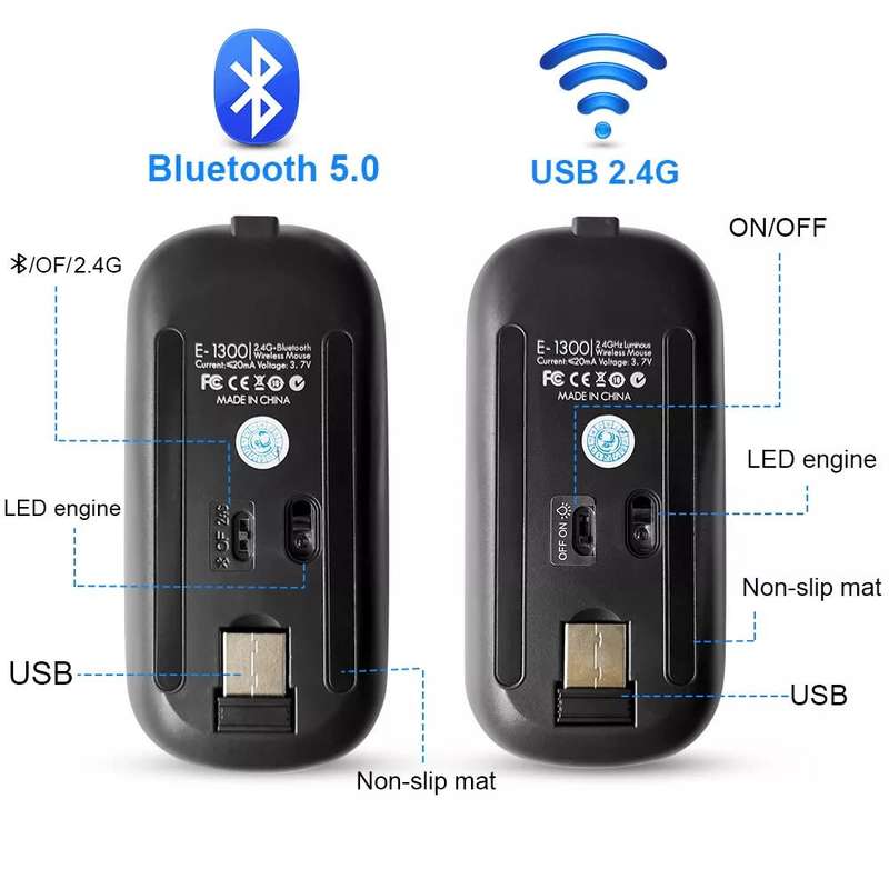 Wireless Mouse Bluetooth RGB Rechargeable Mouse Wireless Computer Silent Mause LED Backlit Ergonomic