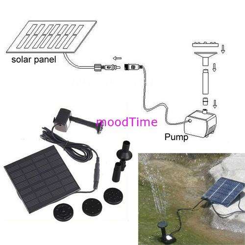 Solar Power Water Pump Garden Fountain