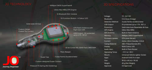 JO Smart GPS Logger - Free Courier Delivery!