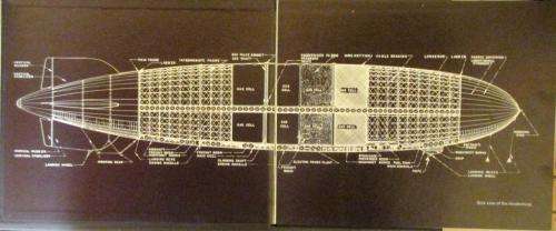 Airshipwreck - Len Deighton & Arnold Schwatzman