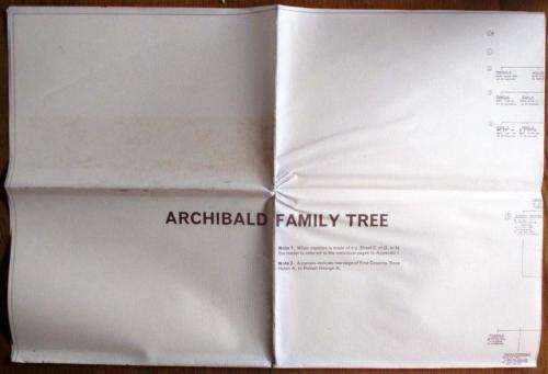 Honour Without Riches the Story of an Archibald Family