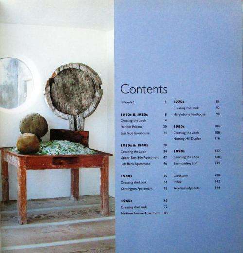Retro Home