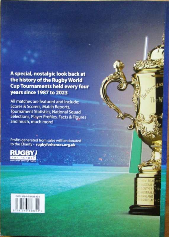 RUGBY WORLD CUP 1987-2023