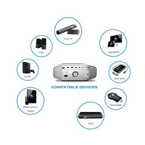 YG620 Native 1080p Projector 300 Full HD LCD Video Projector 1920×1080