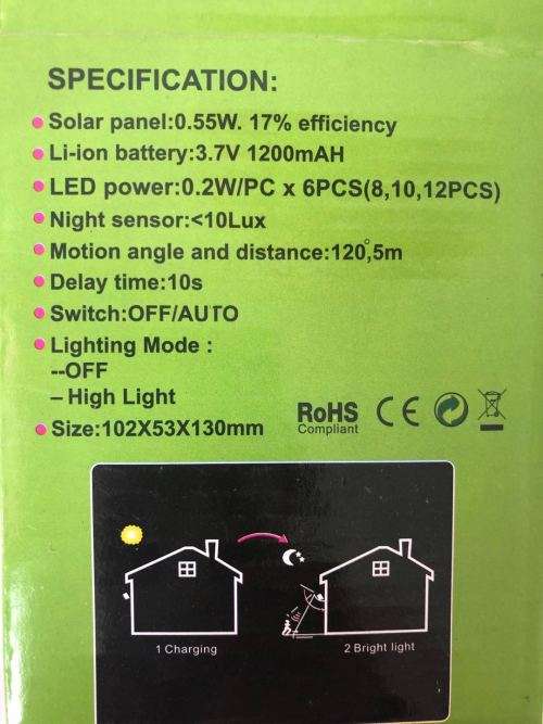 Solar Powered LED Wall light