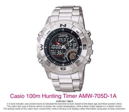 Beautiful Casio Hunting Timer watch. Many functions, including world time, thermometer.Reduced price