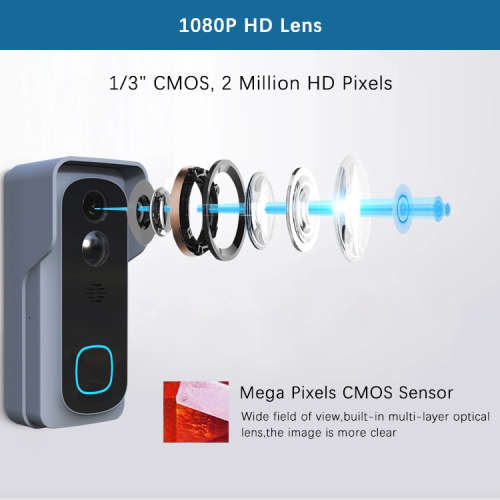 1080p WiFi Wireless Controlled Video Doorbell Supports PIR Motion Detection 2 x 18650 Batteries