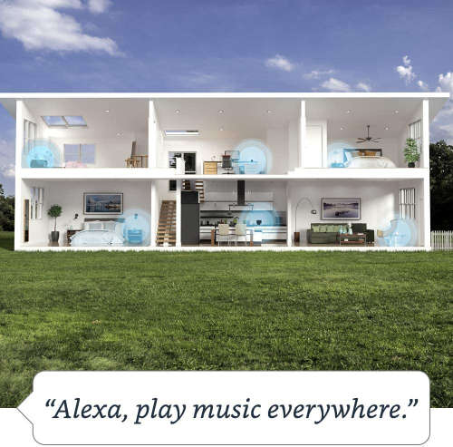 All-new Echo (4th Gen) | With premium sound, smart home hub, and Alexa | Twilight Blue *Sale*