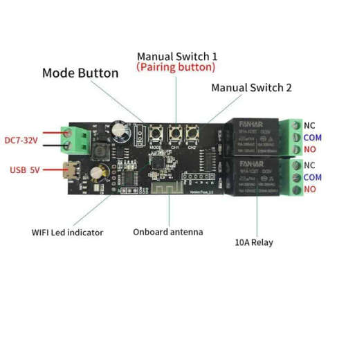 WIFI Control Smart Life Tuya 2CH Door Opener Relay Module