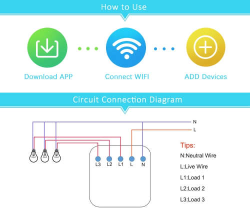 WIFI Control Smart Life Tuya 2CH US LED Neutral or No Neutral Smart Switch with RF433Mhz (White)
