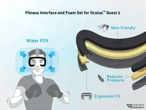 VR Cover Fitness Facial Interface and Foam Set for Oculus Quest 2 (Dark Blue and Black)