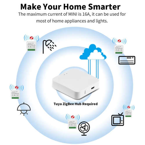 Smart Life Tuya Zigbee 1CH 16A 3500W Mini Switch Circuit Breaker