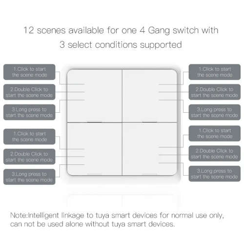 Smart Life Tuya Zigbee Wireless 4CH Scene Switch