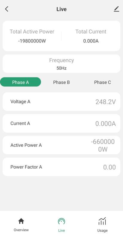 WIFI Control Smart Life Tuya Power Energy Monitor Clamp Meter 220V 120A Single/ Three-phase