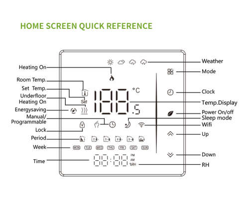 Smart Life Tuya WIFI Thermostat LCD Display Touch Screen Floor Heating Temperature Controller |Black
