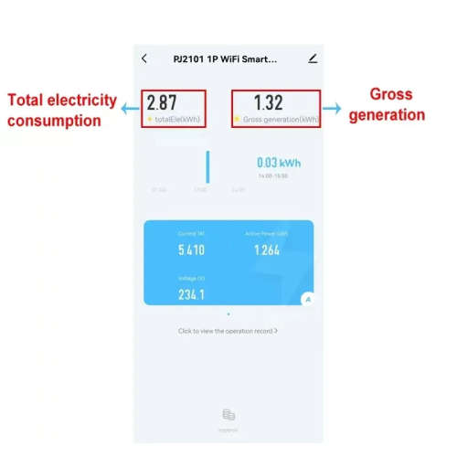 Smart Life Tuya WIFI Solar PV Bidirectional 2 Way Energy Monitor Clamp Meter 220V 150A Single phase