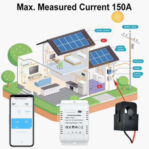 Smart Life Tuya WIFI Solar PV Bidirectional 2 Way Energy Monitor Clamp Meter 220V 150A Single phase
