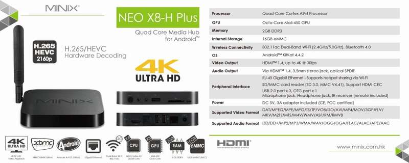 LG Plasma TV 42inch & Minix Android PC