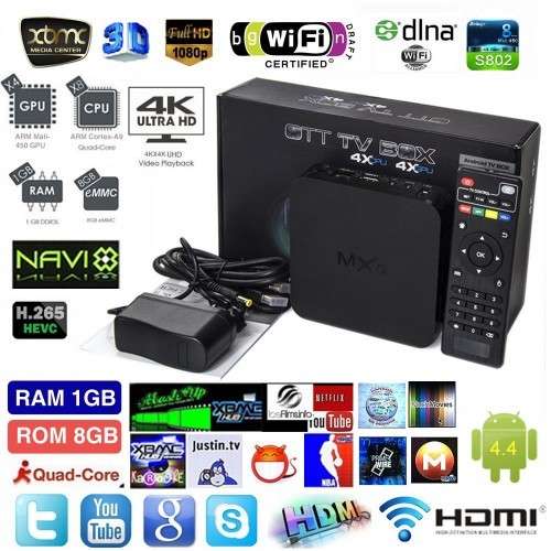 MXQ Android, Kodi TV Box Multimedia Player