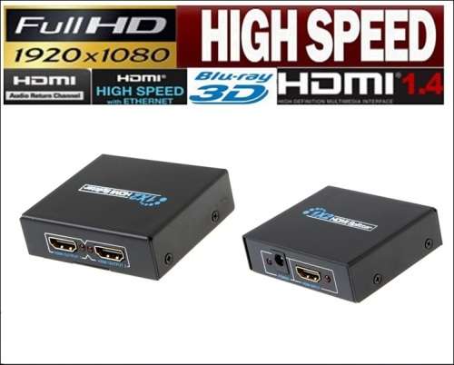 2-Port HDMI Splitter